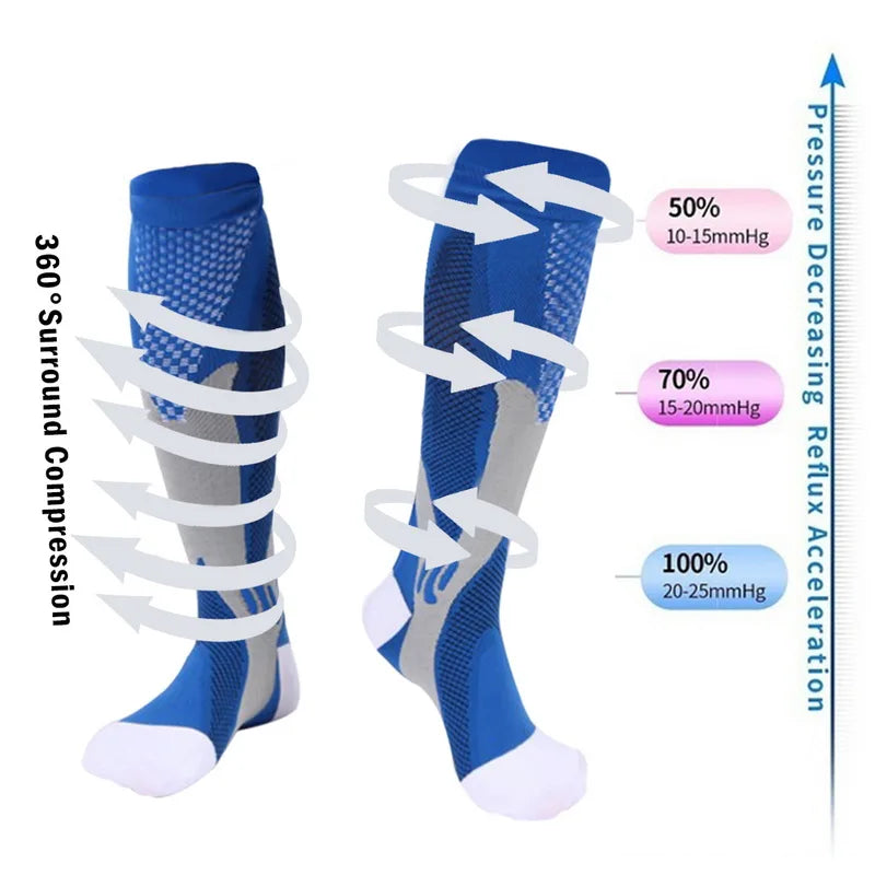 PowerStride™ Compression Socks